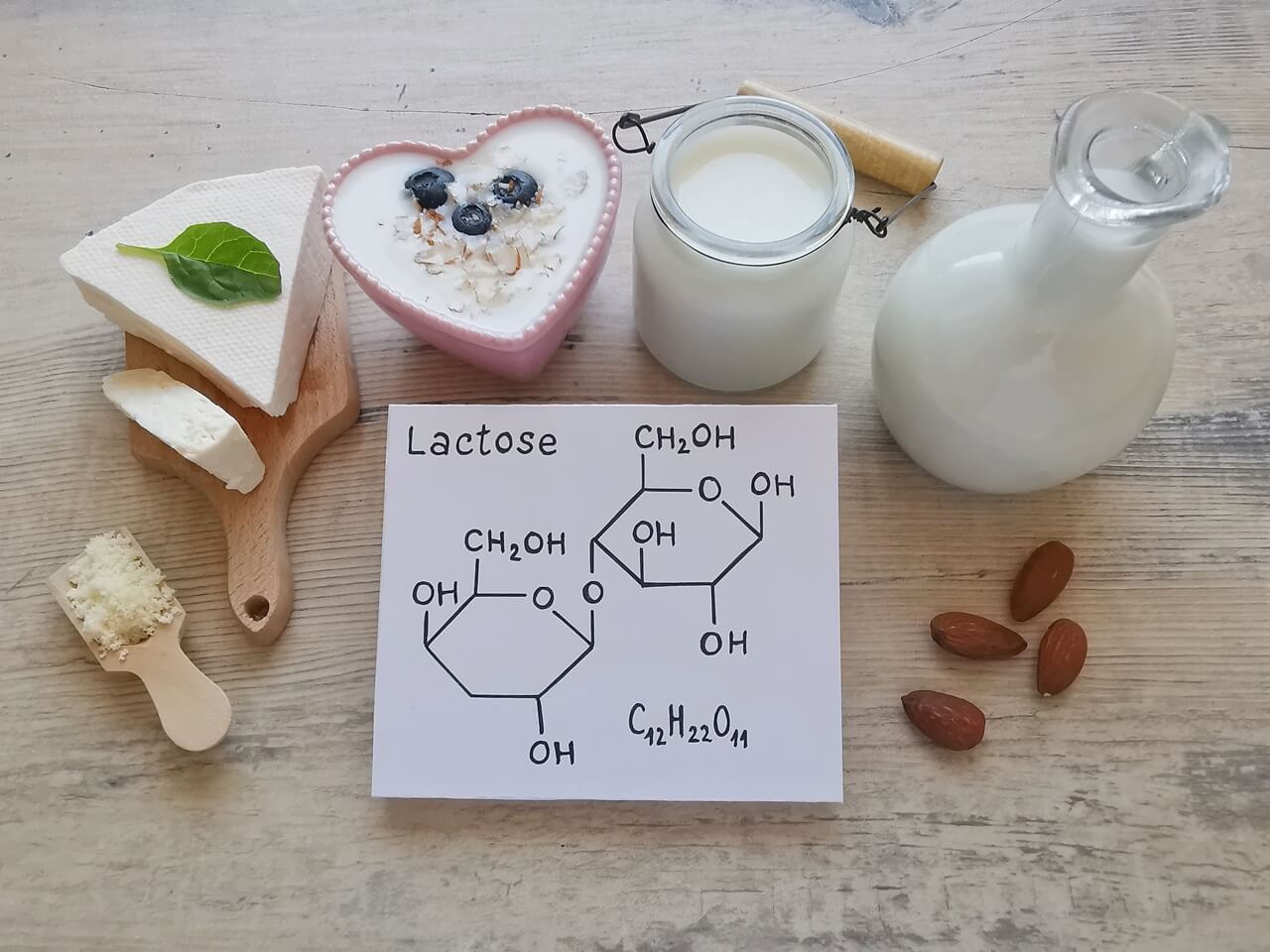 Lactose Intolerance Test: How It Works, Types, and When You Should Take One