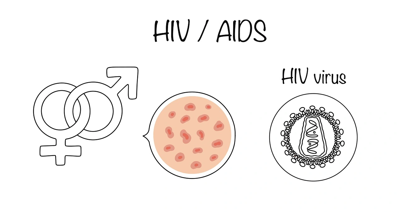 HIV Vs AIDS: Causes, Symptoms & Differences